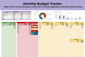 Monthly Budget Tracker