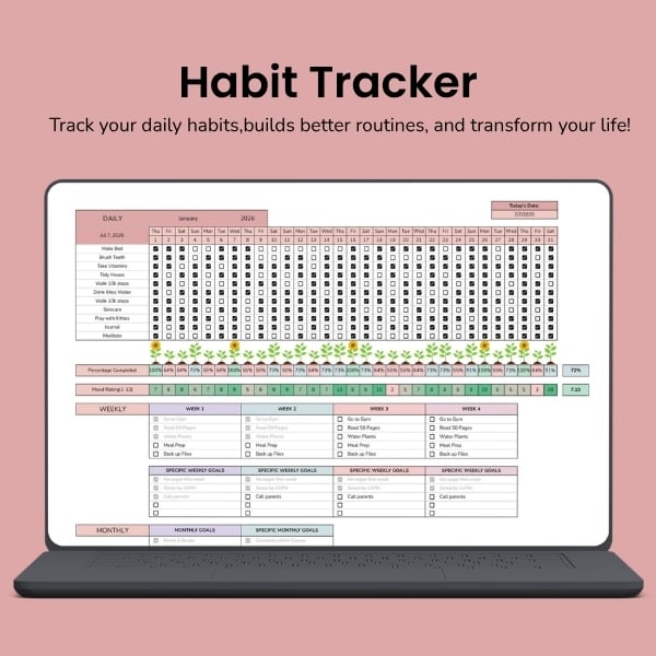 Habit Tracker Google Sheets Template for daily, weekly, and monthly goal setting