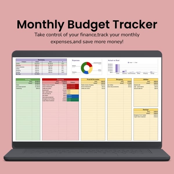 Monthly Budget Tracker Google Sheets Template for personal finance and expense visualization