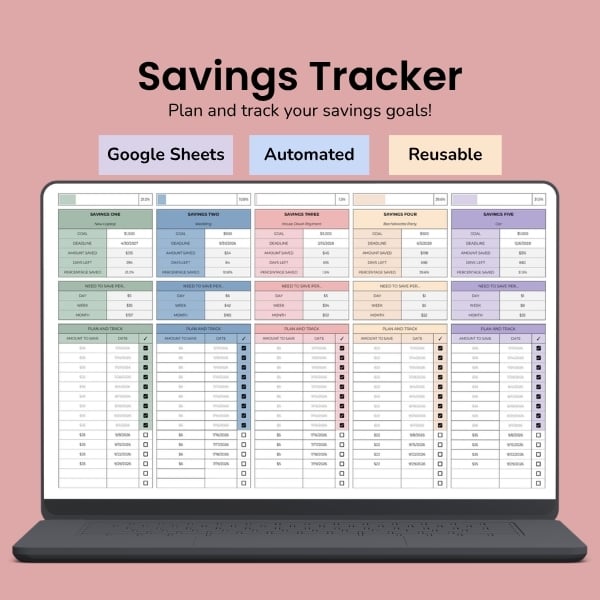 Savings Tracker | Easy Google Sheets Template for Finance