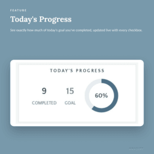 todays progress