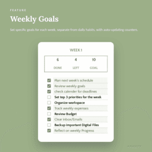 5 weekly goals